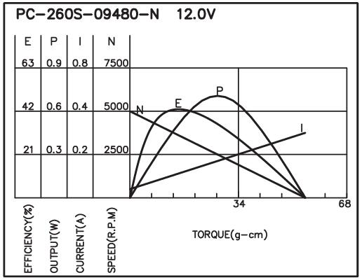 torque_151434058493.jpg