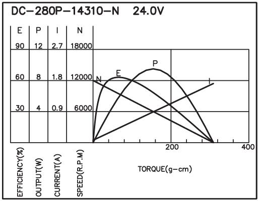 torque_151444992437.jpg