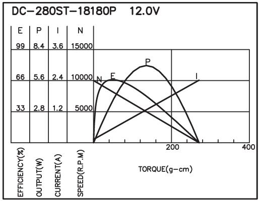 torque_151444992472.jpg