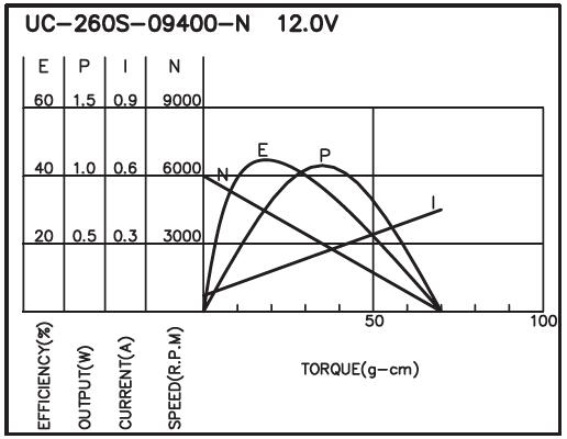 torque_151445030149.jpg