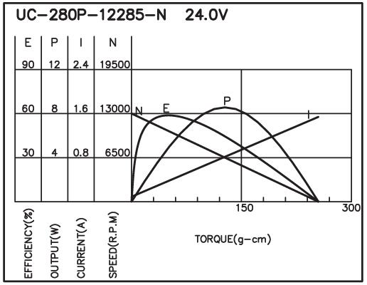 torque_151445090426.jpg