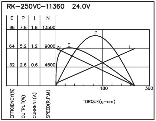 torque_151452513050.jpg