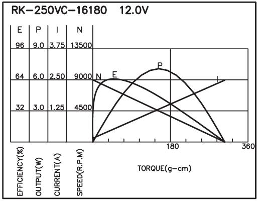 torque_151452513095.jpg