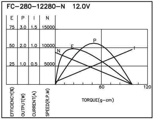 torque_151486163758.jpg