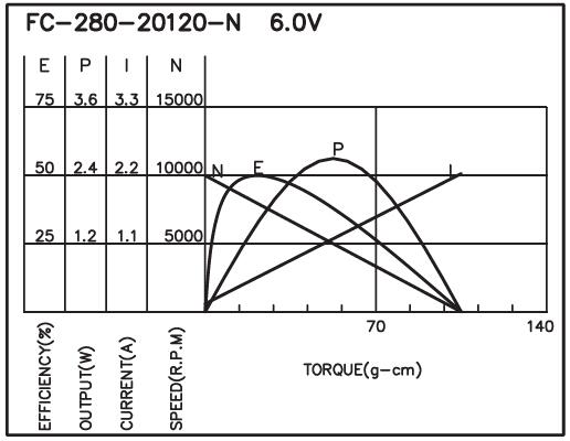 torque_151486163793.jpg