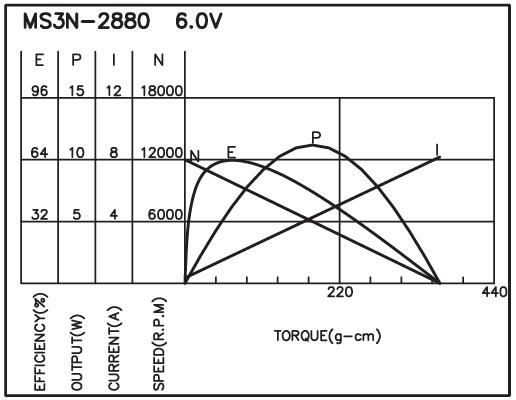 torque_151486248155.jpg