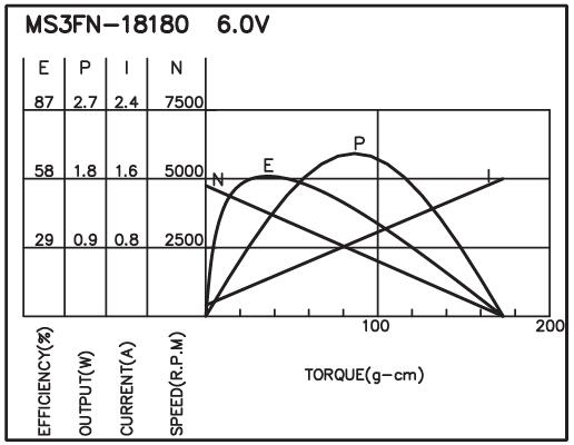 torque_151486325065.jpg