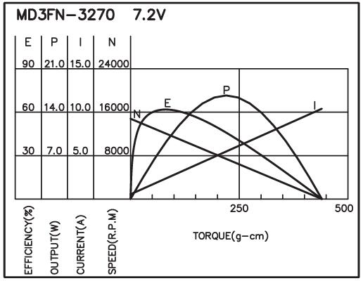 torque_151486325079.jpg