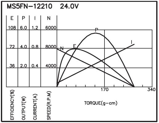 torque_151486346914.jpg