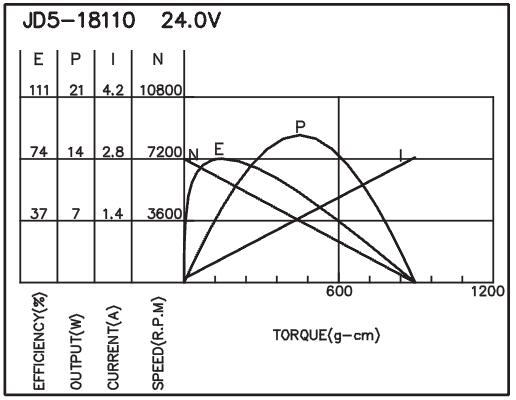 torque_151487506973.jpg