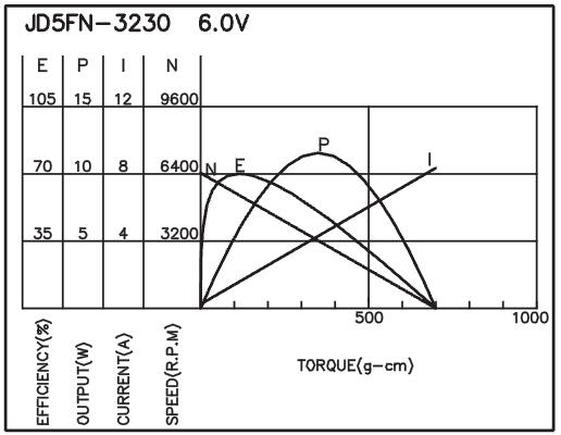 torque_151487663810.jpg