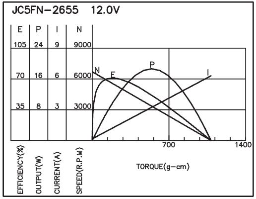 torque_151487663832.jpg