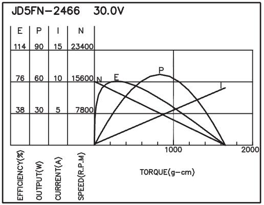 torque_151487663836.jpg