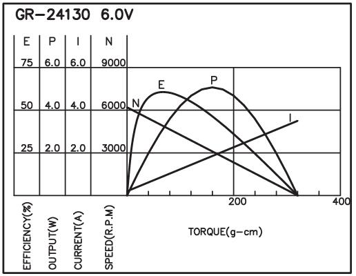 torque_151504463379.jpg