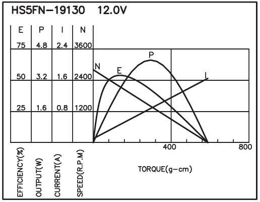 torque_151565631159.jpg