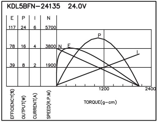 torque_151597810985.jpg