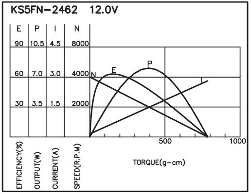 torque_151597810988.jpg