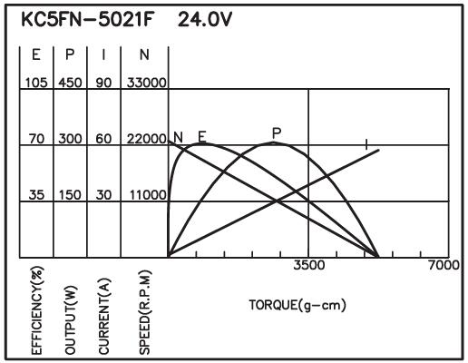 torque_151597810997.jpg