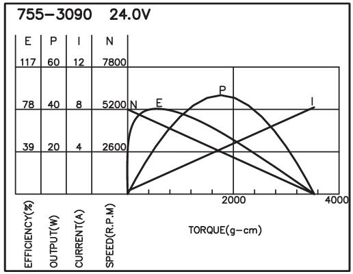 torque_151598255760.jpg