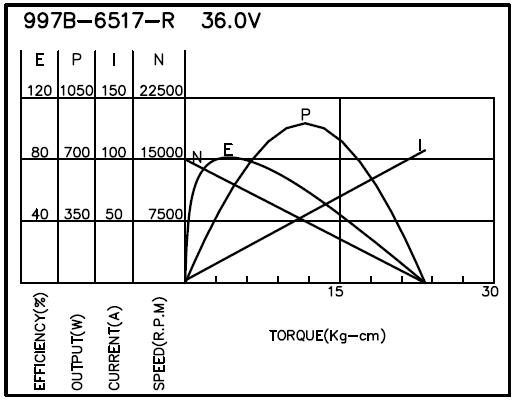 torque_152040753645.jpg