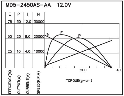 torque_152714727314.jpg