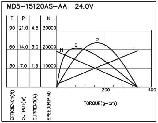 torque_152714727353.jpg