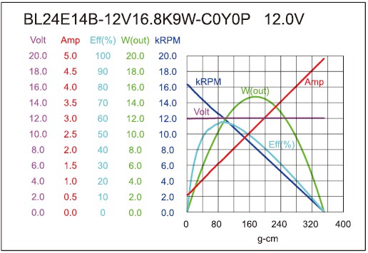 torque_158632540467.jpg