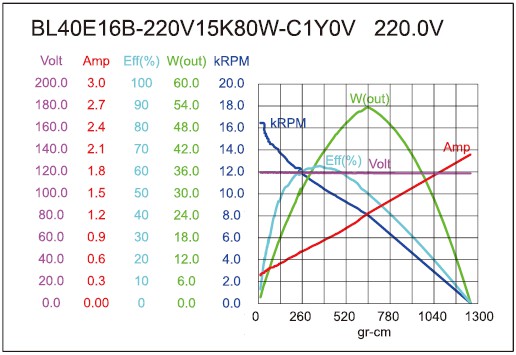 torque_158633485192.jpg