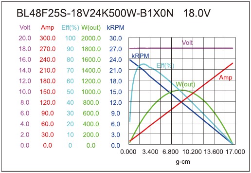 torque_158633598751.jpg