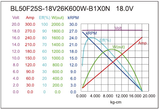 torque_158633650421.jpg