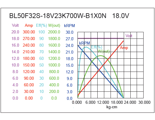 torque_173709362231.png