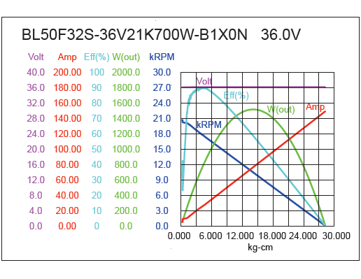 torque_173709362297.png