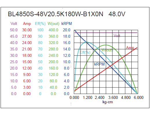 torque_173710534054.png