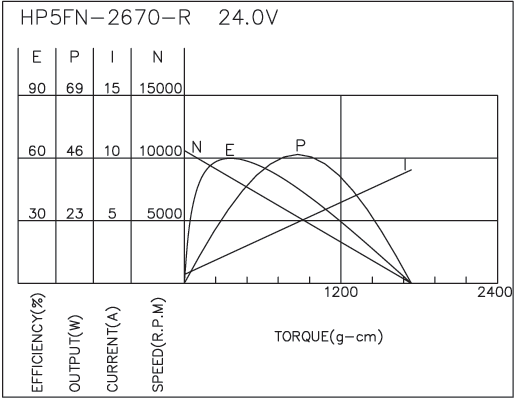 torque_173718063147.png