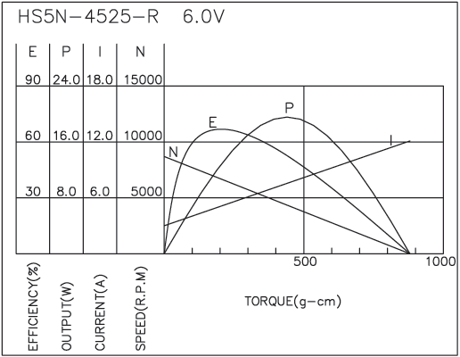 torque_173718180746.png