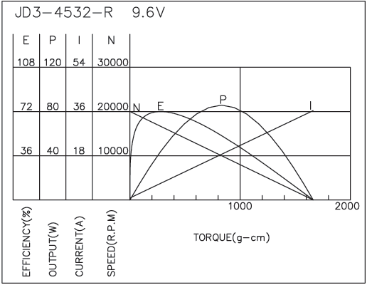 torque_173718235426.png