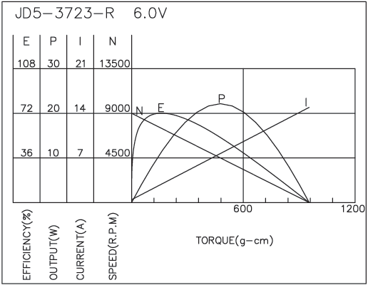 torque_173718235472.png