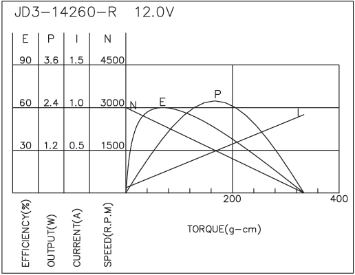 torque_173718235481.png