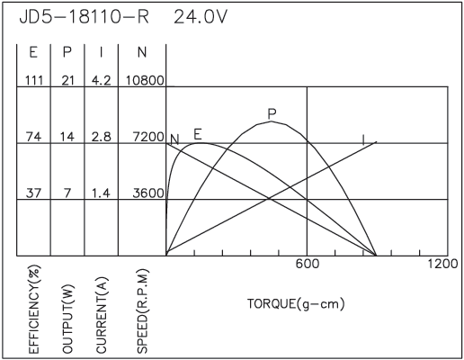 torque_173718235486.png