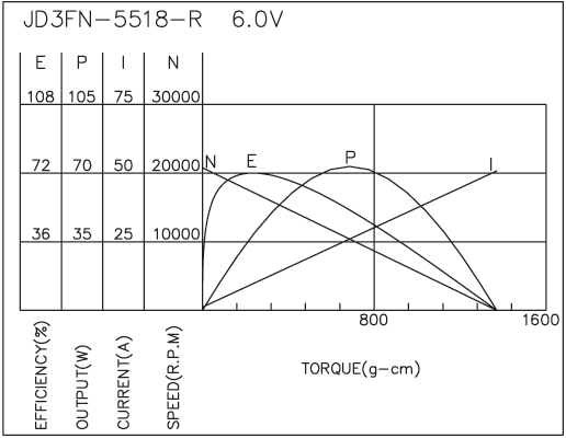 torque_173718326021.png