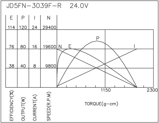 torque_173718326046.png