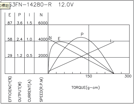 torque_173718638437.png