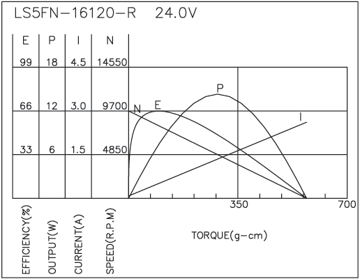 torque_173718638480.png