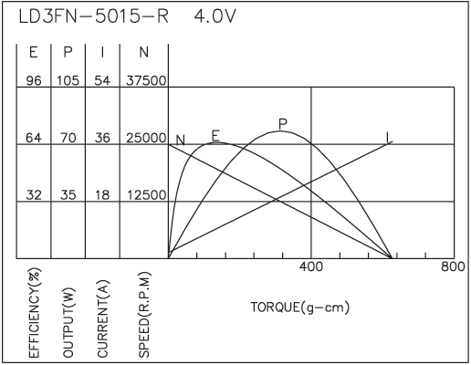 torque_173718638488.png