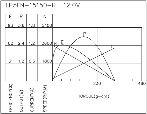 torque_173718638497.png