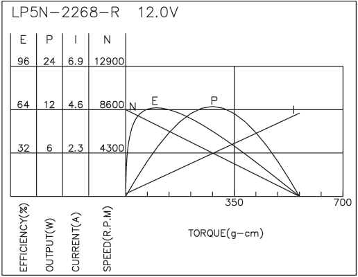 torque_173718685631.png