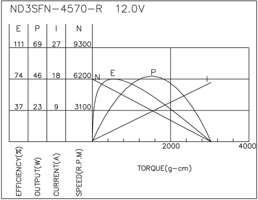 torque_173718998618.png