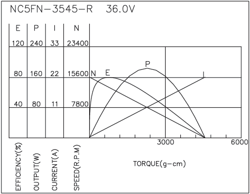 torque_173718998644.png