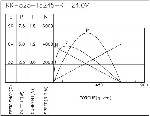 torque_173733416838.png