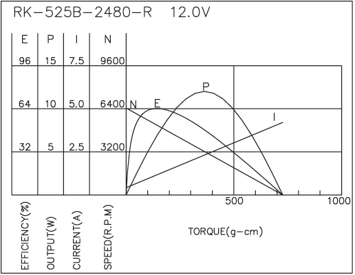 torque_173733416850.png